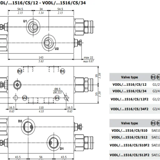 Overcenterventil, dobbel, G 3/4" BSP, 160 l/min, 4:1, VODL/N1516/34/G5.p4