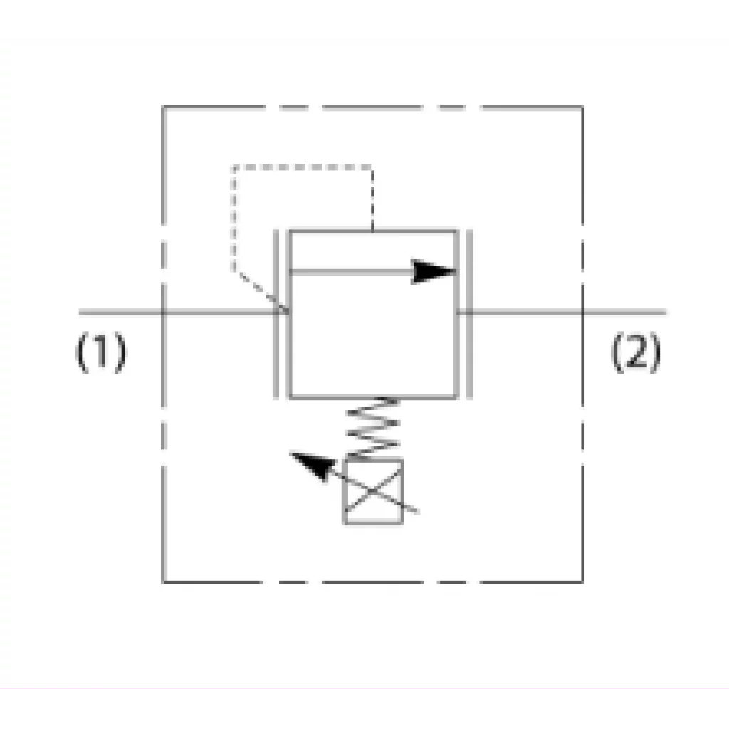 AP04G2YR35CN Prop ventil  350 Bar 70 l/m