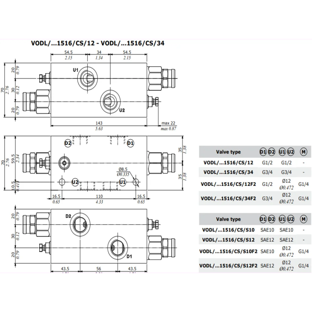 Overcenterventil, dobbel, G 3/4" BSP, 160 l/min, 4:1, VODL/N1516/34/G5.p4